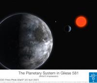 Animatie van de planeten om Gliese 581