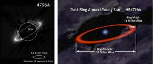 Links de waargenomen protoplanetaire schijf om HR 4796A, rechts een animatie van de schijf