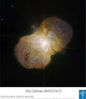 De Homunculus, de gaswolk die de ster Eta Carinae omgeeft