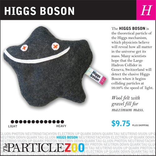 Het Higgsboson