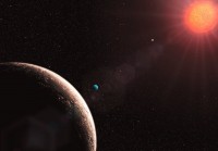 Het Gliese 581-stelsel