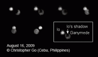 Io's schaduw op Ganymedes