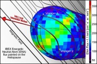 De heliopauze en het interstellaire medium