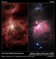 Links Spitzer's Oionnevel, rechts de 'gewone' visuele Orionnevel