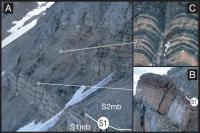 Magnetische sedimenten op Spitsbergen