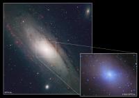 Rechts de röntgenfoto van het centrum van M31