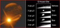 De inslag van fragment G van komeet Shoemaker-Levy 9 op Jupiter