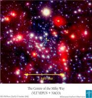 Het centrum van de melkweg, waar de dark matter burners zouden voorkomen