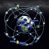 Het Galileo-satellietsysteem voor navigatie