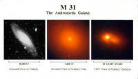 De dubbele kern van M31