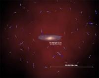 De snelheidsmetingen van sterren in de buurt van de Melkweg