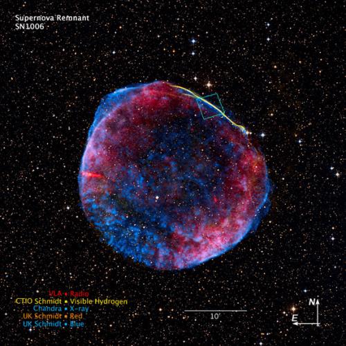 Het supernovarestant van SN 1006