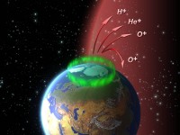 Via magnetische stralen ontsnapt zuurstof uit de atmosfeer