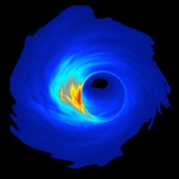 Computeranimatie van het centrale zwarte gat van de Melkweg
