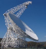 De Robert C.Byrd Green Bank Telescoop