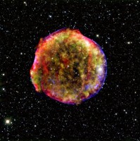 Restant van Brahe's supernova