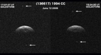 Drievoudig planetoïde 1994 CC