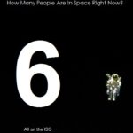 Hoeveel zijn mensen zijn er in de ruimte op dit moment