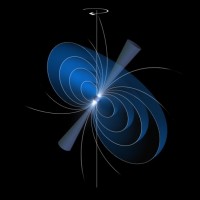Deze illustratie toont een pulsar met 'hot-spots' op de magnetische polen, waarschijnlijk de bron van röntgenstraling bij oude pulsars.