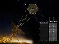 Westerbork telescoop opent jacht op kosmische flitsers 