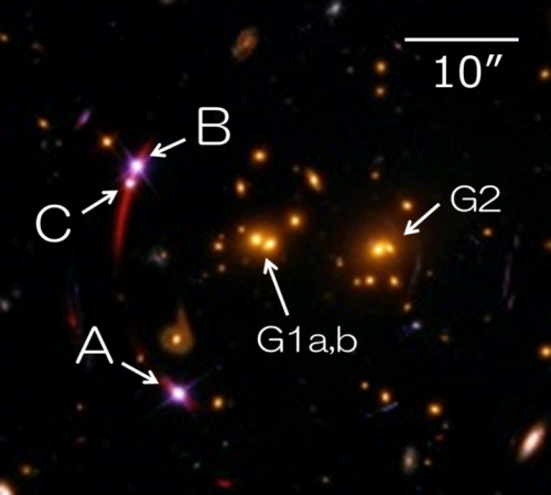 Einsteinlens quasar