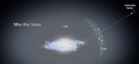 Illustratie van de met Hubble gevonden schil van sterren in de halo van de Melkweg