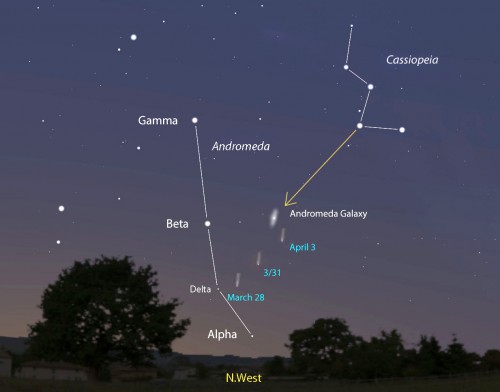 De komeet PanSTARRS ongeveer één uur na zonsondergang in het noordwesten.