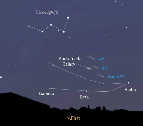 De komeet PanSTARRS ongeveer 75 minuten voor zonsopkomst in het noordoosten.