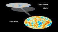 Planck's 'abnormale' beeld van het heelal.