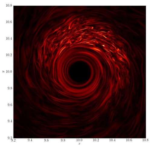 computer simulation protoplanetary disk chondrules