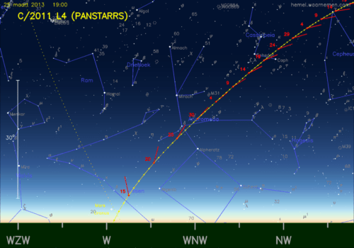 de baan van de komeet C/2011 L4 (PANSTARRS) aan onze avondhemel. Het object staat 's avonds aan de westelijke hemel. De stand van de sterrenachtergrond klopt exact voor 25 maart om 19:00 uur, het moment waarvoor de hemelkaart is gemaakt. Voor dat moment klopt de positie van de komeet ten opzichte van de horizon exact. Later op de avond staan alle objecten lager aan de hemel, evenals op een eerdere datum om dezelfde tijd. Ook de schemering is niet correct weergegeven 
