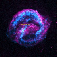 De schijf in de kern van het restant van Kepler's supernova