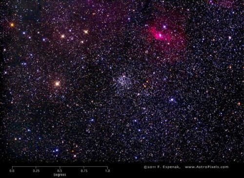 M52 6 Bubbelnevel