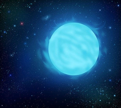 Wolf-rayet Star