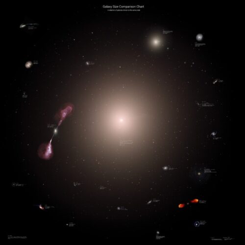 sterrenstelsels_IC1101