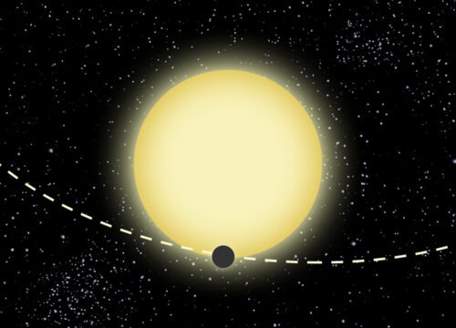 Kepler-76b