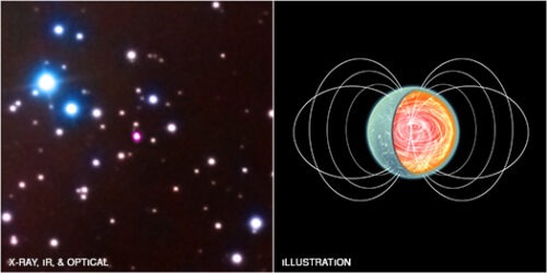 Magnetar SGR 0418