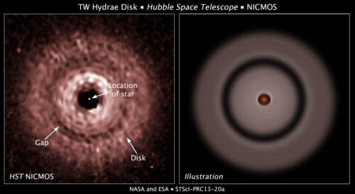 TW Hydrae disk and planet