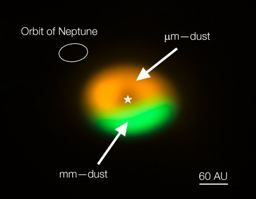 Deze geannoteerde opname van de Atacama Large Millimeter/submillimeter Array (ALMA) toont de 'stofval' in de schijf rond de ster Oph-IRS 48. De stofval vormt een veilige haven voor kleine deeltjes in de schijf, waardoor deze kunnen samenklonteren en groot genoeg kunnen worden om zelfstandig te overleven. Het groene gebied is de stofval, waar zich de grotere deeltjes verzamelen. Linksboven is, op gelijke schaal, de grootte van de omloopbaan van de planeet Neptunus aangegeven.