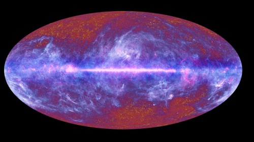 De CMB hemel, gezien door Planck. De horizontale centrale band in onze eigen Melkweg.