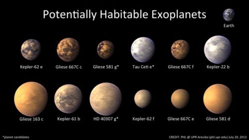 leefbare exoplaneten
