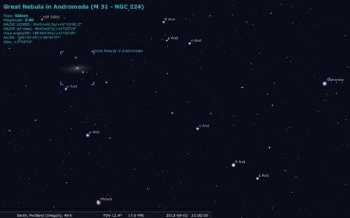 M31 4 locatie