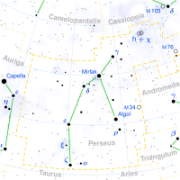 Kaart van Perseus met de dubbele open sterrenhoop.