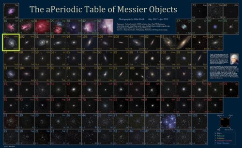 M101 2 Messier Objects