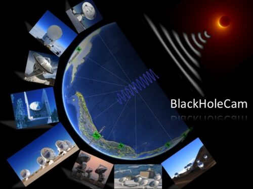 Blackholecam netwerk