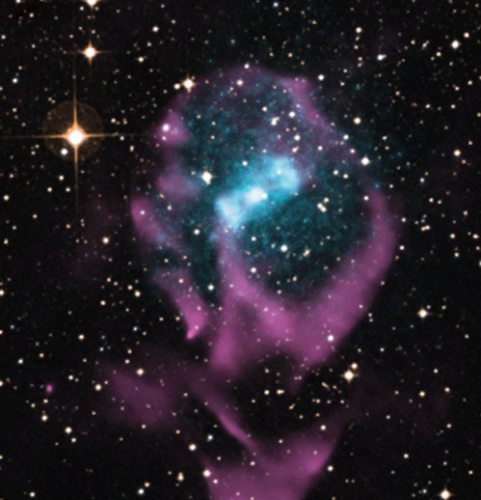 Supernovarest Circinus X-1