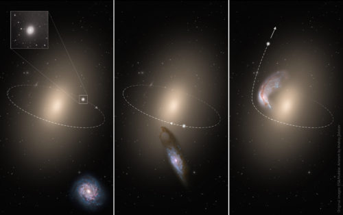 Bij de ontmoeting tussen twee sterrenstelsels kunnen eventueel aanwezige satellietstelsels met grote snelheid worden weggeslingerd. (ESA/Hubble; Andrey Zolotov)
