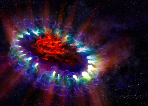 This artist's illustration of supernova 1987A reveals the cold, inner regions of the exploded star's remnants (red) where tremendous amounts of dust were detected and imaged by ALMA. This inner region is contrasted with the outer shell (blue), where the energy from the supernova is colliding (green) with the envelope of gas ejected from the star prior to its powerful detonation.