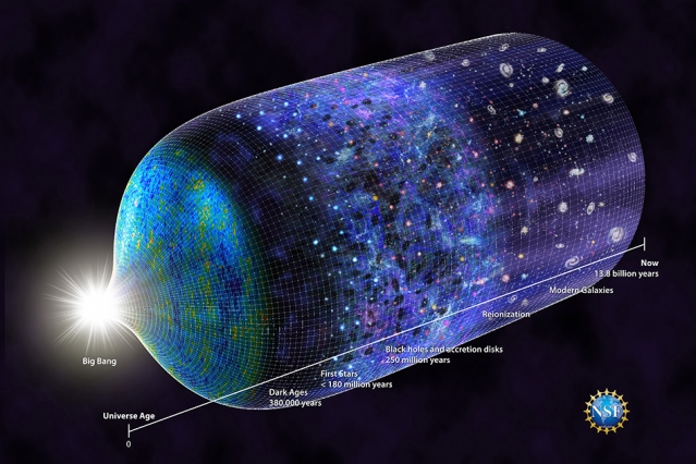 De Hubble parameter daalt nog steeds, ook al leven we in een heelal met een versnelde uitdijing