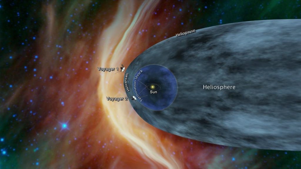 voyager 2 heliopause